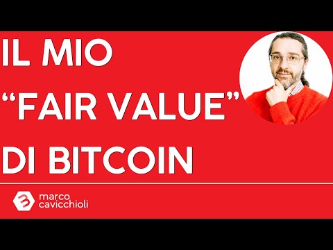 The "fair value" of Bitcoin calculated by me