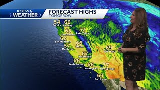 Another cool, partly cloudy day for Sunday