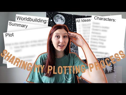 How I Am Plotting My New Fantasy Project Sharing My Outline Sneak Peeks Of My Early Ideas 