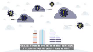 Thales and TCS announce partnership to help customers with data privacy and regulations (Portuguese)