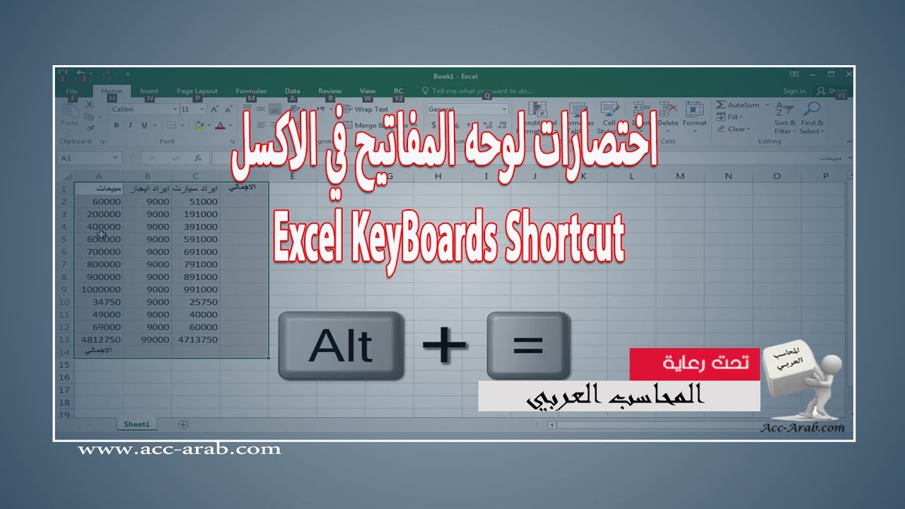 excel-keyboards-shortcut-youtube