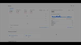 Does Your Google Analytics Have FAKE Traffic? I'm Seeing It Too.