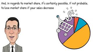 Dr Russell Zwanka presents more scenarios on marketing measures, KPIs and market share.