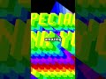 Thank You For All The Likes Subs Support Thanks Appreciation Thank You For All The Likes Subs Support Thanks Appreciation