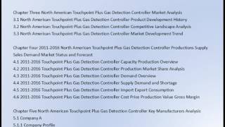 North American Touchpoint Plus Gas Detection Controller Market Research Report 2016 2020