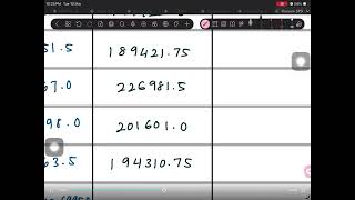 SOLUTION QUESTION 2 SM025 GROUP ASSIGNMENT 
