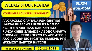 Weekly KLSE BURSA Update - 12-11-2023 💥CONSUMER COUNTERS STRONGER? 💥 AAX APOLLO CAPITALA HWATAI