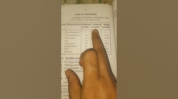 Comparison of halfway, full wave and bridge rectifier