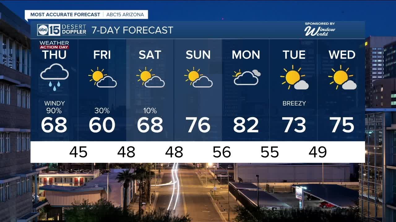 MOST ACCURATE FORECAST: More rain and snow on the way to Arizona! - YouTube