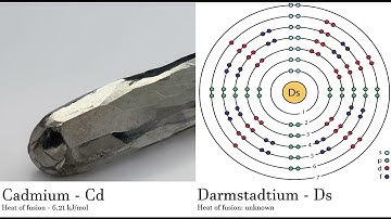 Cadmium - Cd vs Darmstadtium - Ds Comparing Element attributes Atoms