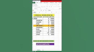 Auto update serial number in excel #excel #shortcutkeys #shorts