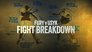 FIGHT OF THE CENTURY ‍ Tyson Fury v Oleksandr Usyk: The ULTIMATE Fight Breakdown  #FuryUsyk