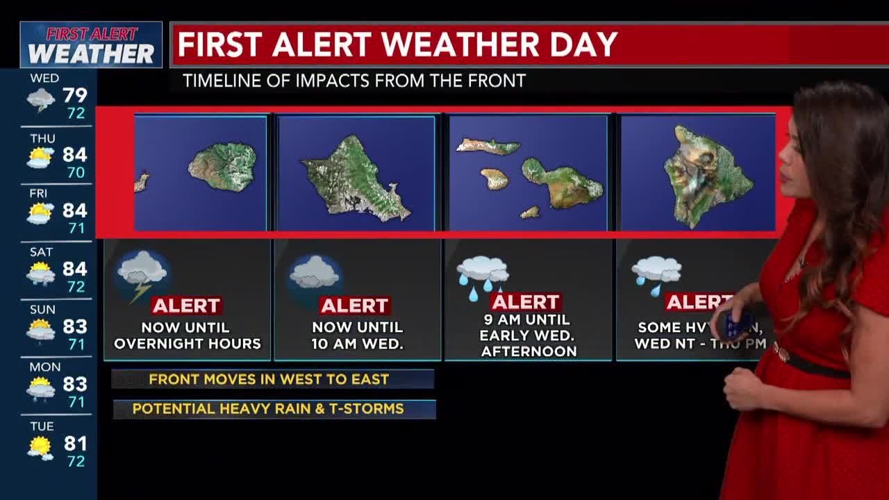 FIRST ALERT WEATHER DAY: Tracking periods of heavy rain and the threat ...