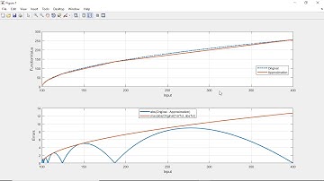 Function Approximation with an Optimal Lookup Table