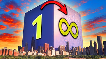 😵 The INSANE Scale of NUMBERS (From 1 to Infinity) 😮 3D Comparison