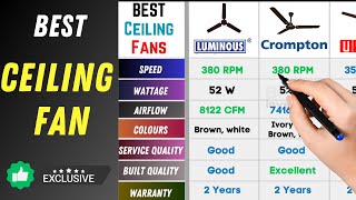 Best Ceiling Fan 2023 | Best Ceiling Fan Brands | Ceiling Fan Review