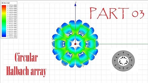 How to simulate a Halbach array on Ansoft maxwell - Part 03