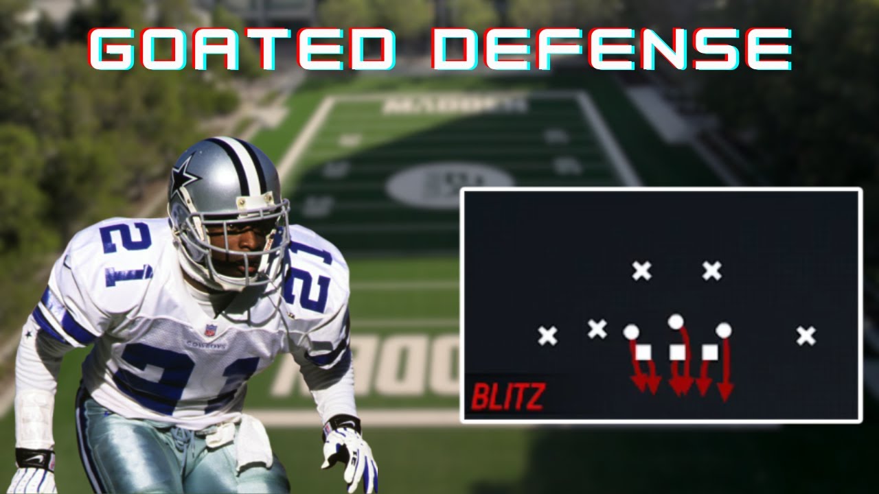 Best Redzone Defense in Madden 24! YouTube