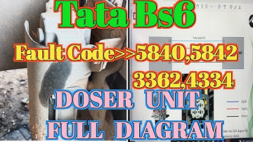 Tata Bs6 Fault Code 5840,5842,3362,4334 Problem,tata bs6 dosing unit wiring diagram,pickup problem