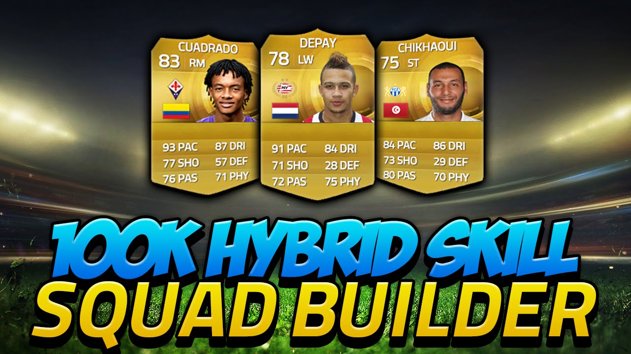 FUT 15 | 100K 4 Five-Starskillers Squad Builder Super OP