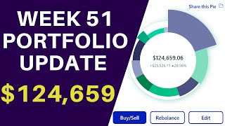 The Market Is Being Volatile But The Dividend Raises Are Still Coming - $81,931 - Week 51 (10/4/20)