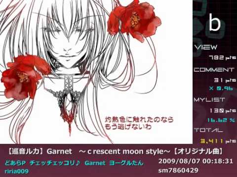 Daily Vocaloid Rankings #544: 7th August 2009 (Friday)
