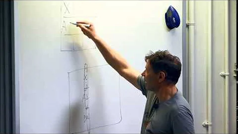 Counter-example to Generalized Area Laws