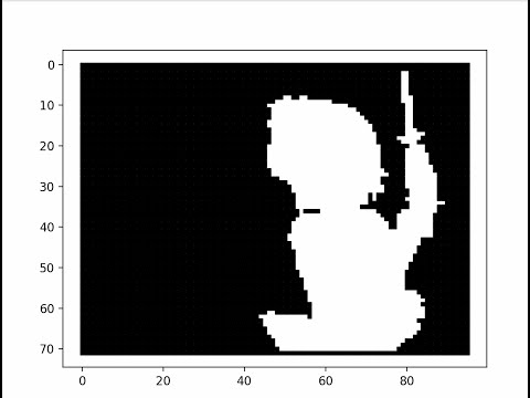 Bad Apple But Played Using Python