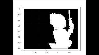 Bad Apple But Played Using Python