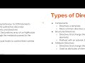 Angular Training Part 5 - Directives Introduction, Built in Structural and Attribute Directives