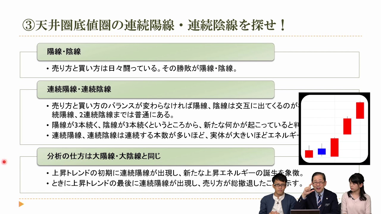 【小次郎講師のトレード入門】天井圏・底値圏の連続陽・陰線が3本続くと。。。！