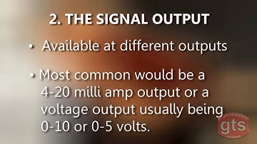 How to order a Tecsis Pressure Transmitter from GTS Gauges Transmitters Switches