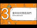 20171202《恰如其分的自尊》自尊的關鍵：為何行動就是一切
