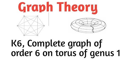 K6 is planar on torus of genus one | graph theory