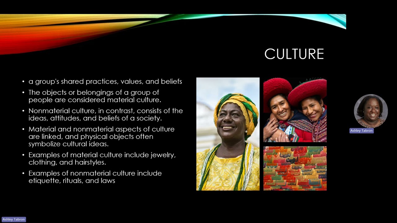 Intro to Sociology: Terms and Concepts