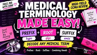 Medical Terminology Made Easy | Prefixes, Suffixes & Word Roots Unlock Medical Coding Secrets Master Root Words Prefixes Suffixes Fast