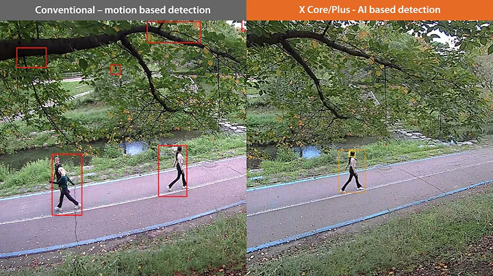 The new X AI camera_AI based object detection