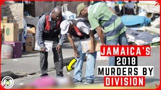 Most DANGEROUS places in JAMAICA for 2018 | Teach Dem