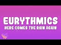 Eurythmics Here Comes The Rain Again mp3