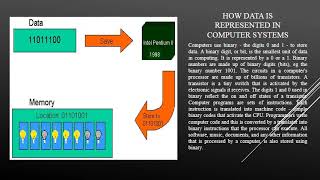 Foundation Computing Presentation