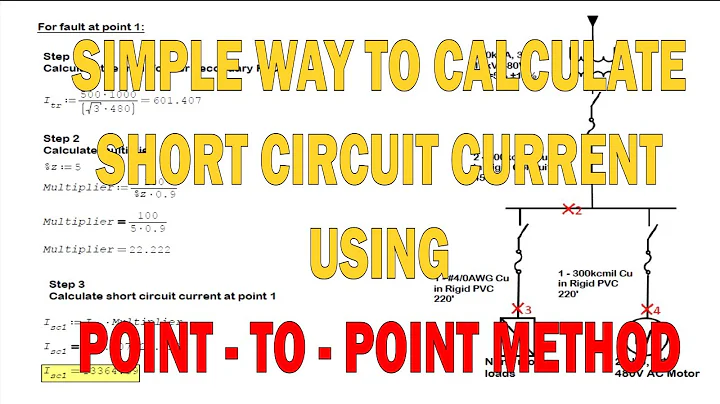 Simple Way to Calculate Short Circuit Current Using Point - to - Point Method