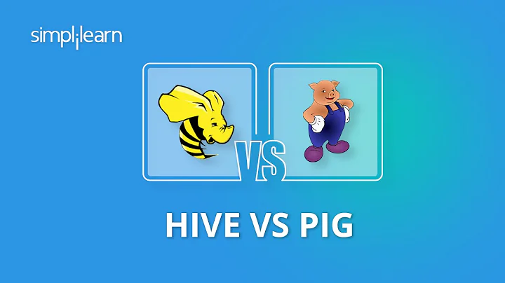 Hive vs Pig | Difference Between Hive And Pig | Pig vs Hive | Hive And Pig In Hadoop | Simplilearn