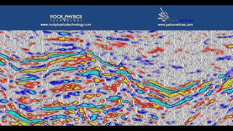 Rock Physics Technology
