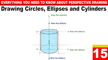 Lesson 15: Drawing Ellipses and Cylinders in Perspective