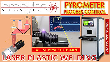 Pyrometer Process Control in LPW - Real Time Power Adjustment