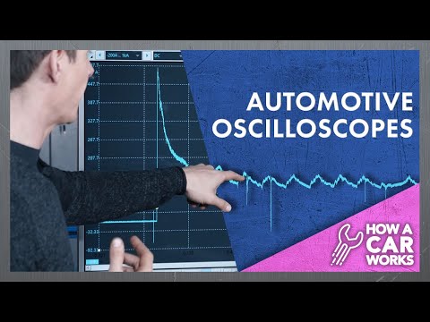 Automotive
