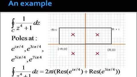 A Crash Course in Contour Integration (part 2/2)
