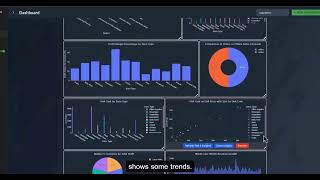 Nlytica Consumer Packaged Goods (CPG) Demo – AI-Powered Analytics for Consumer Brands