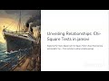 Unveiling Relationships: Chi-Square Tests of independence in jamovi