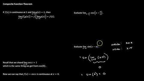 2.4 Continuity of Trigonometric Functions